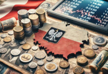 Poland's currency and money